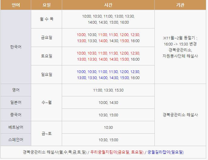 경복궁 해설 시간표