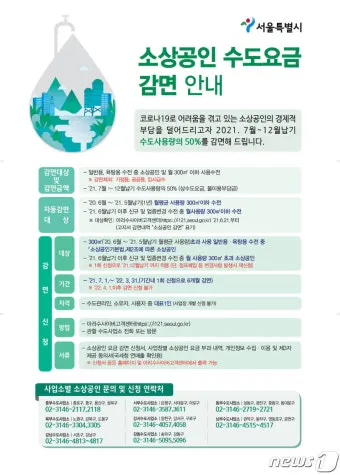 수도요금 감면 신청 절차 지자체 대상 확인_5