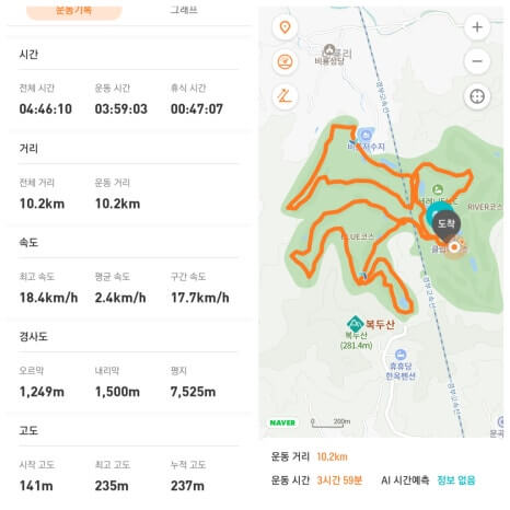 골프장 경험담 청주 세레니티cc 단순한 골프장이 아니라&amp;#44; 자연과 설계&amp;#44; 건축이 어우러진 공간 미학의 산물 완벽에 가까운 골프장