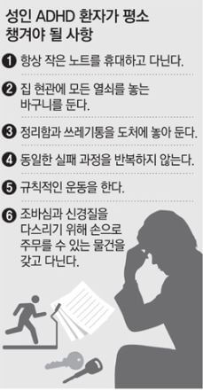 성인 ADHD 증상 자가진단 및 치료방법