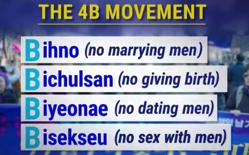 미국에 퍼지는 한국 여자들의 4B 운동