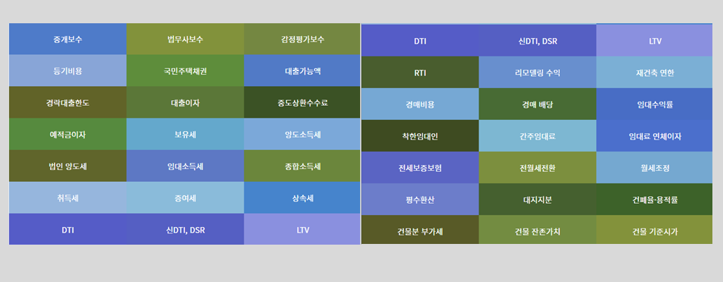 부동산계산기 DSR·신DTI·LTV·취득세·양도세·재산세·종부세등 40여개 메뉴