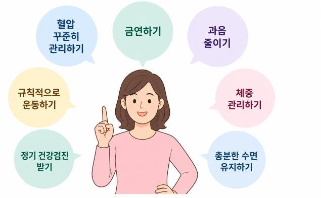 뇌출혈 전조증상