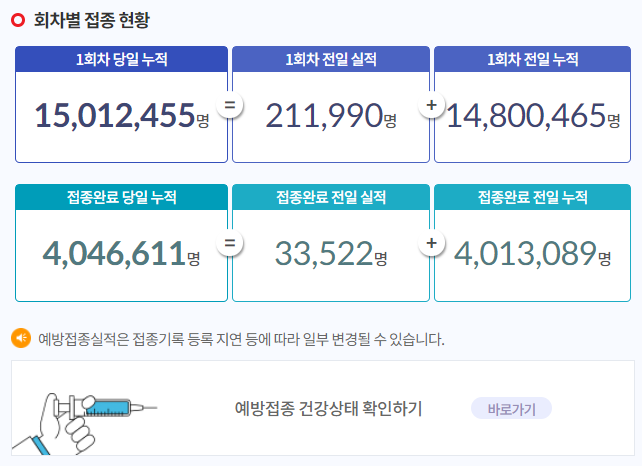 누리집홈페이지