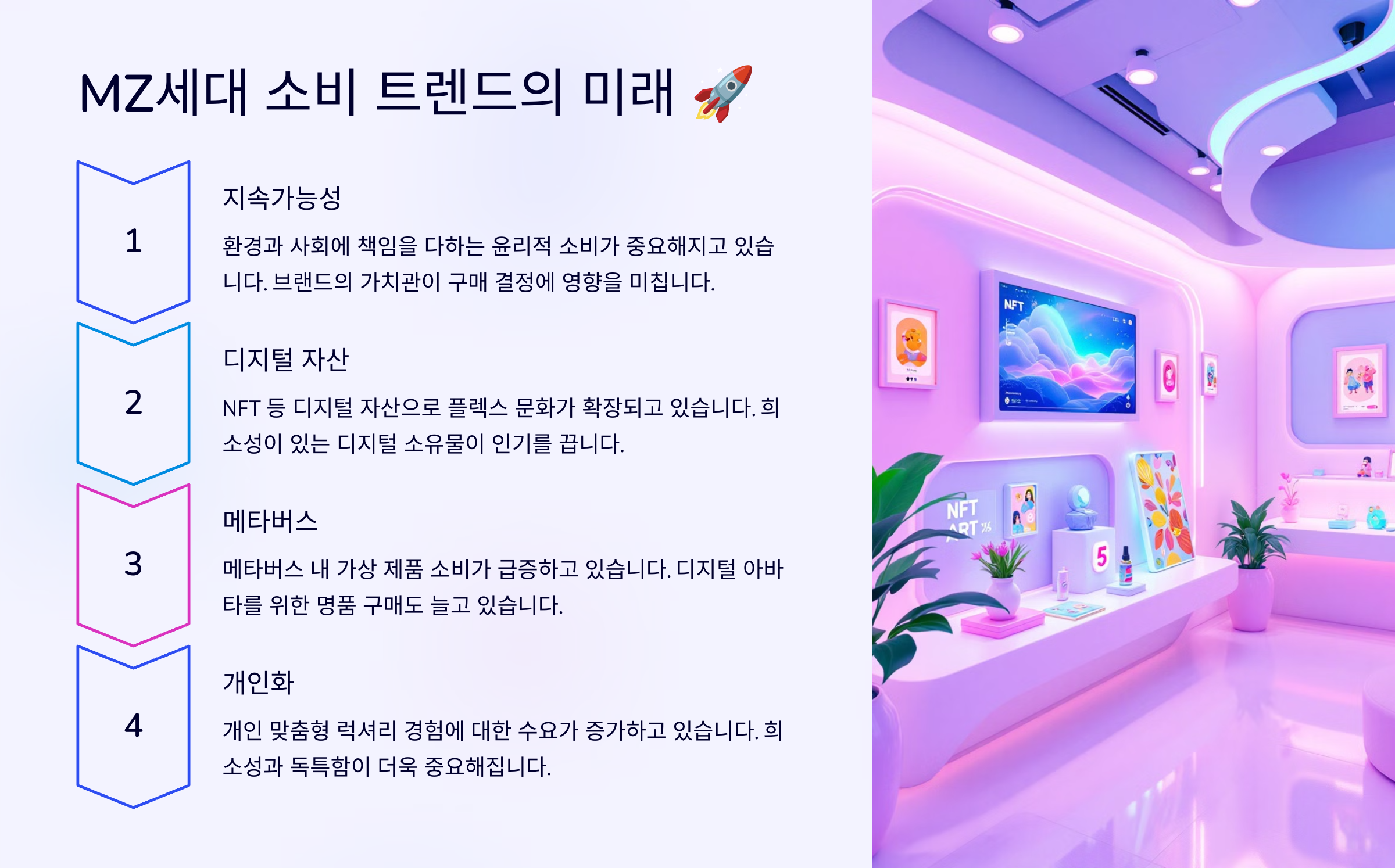 MZ세대 플렉스 소비 트렌드 분석