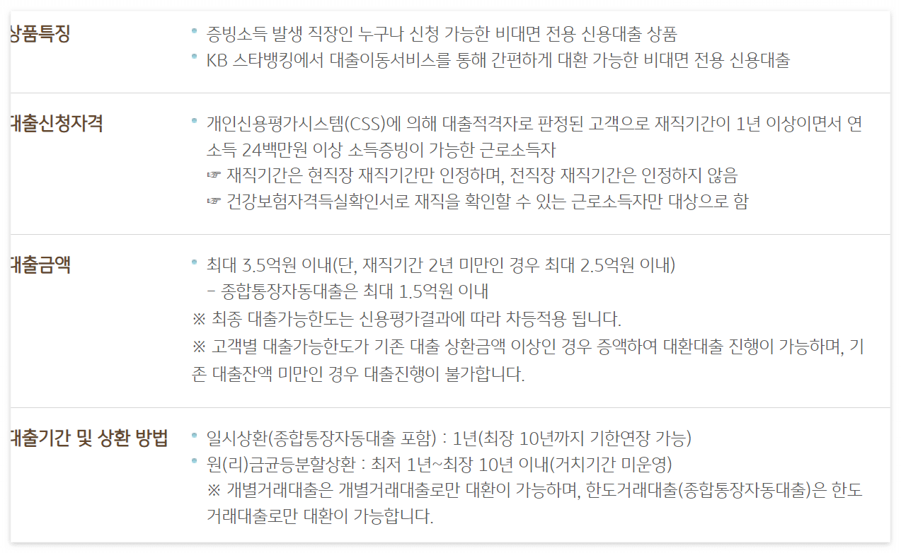 KB 마이너스통장 세부내용
