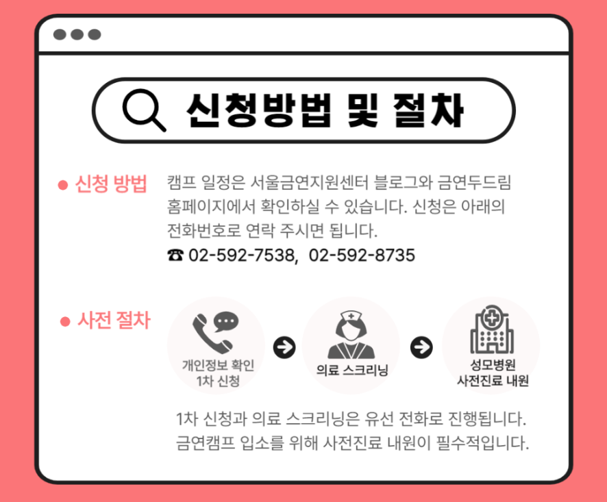 서울금연지원센터-금연캠프-신청방법-상세안내-4박5일-전문치료형-새해결심