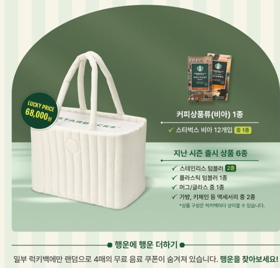 2025 스타벅스 럭키백 구성품 및 구매 가이드 총정리