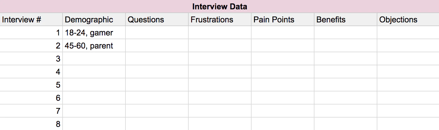 이커머스 카피라이팅: 판매되는 글쓰기 2편
