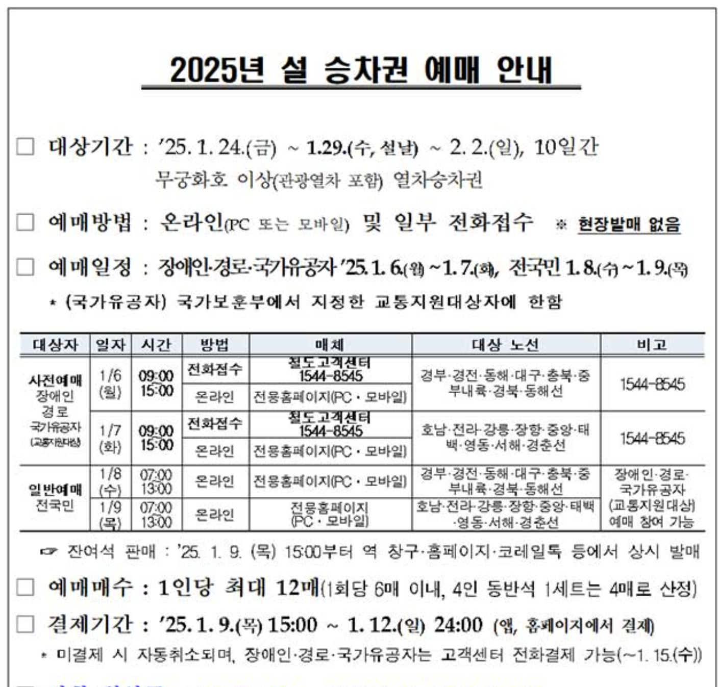 설날 기차표 예매2