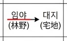 건물 다 지었는데 취득세를 또 내라고? 건축주 뒷목 잡는 '지목변경 간주취득세'의 함정