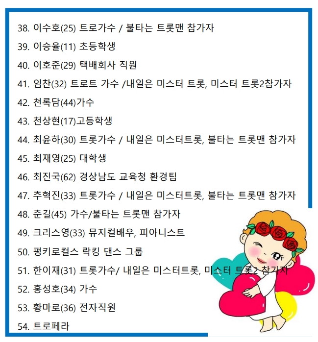 본선진출자 명단3