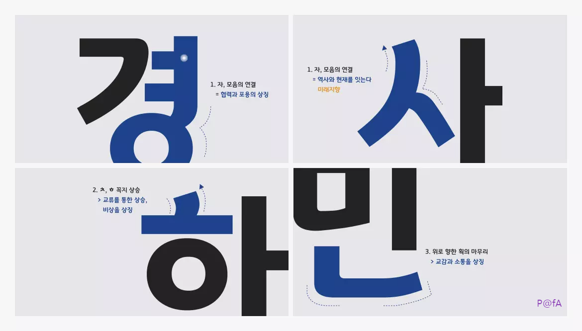 경기천년체 글꼴 디자인