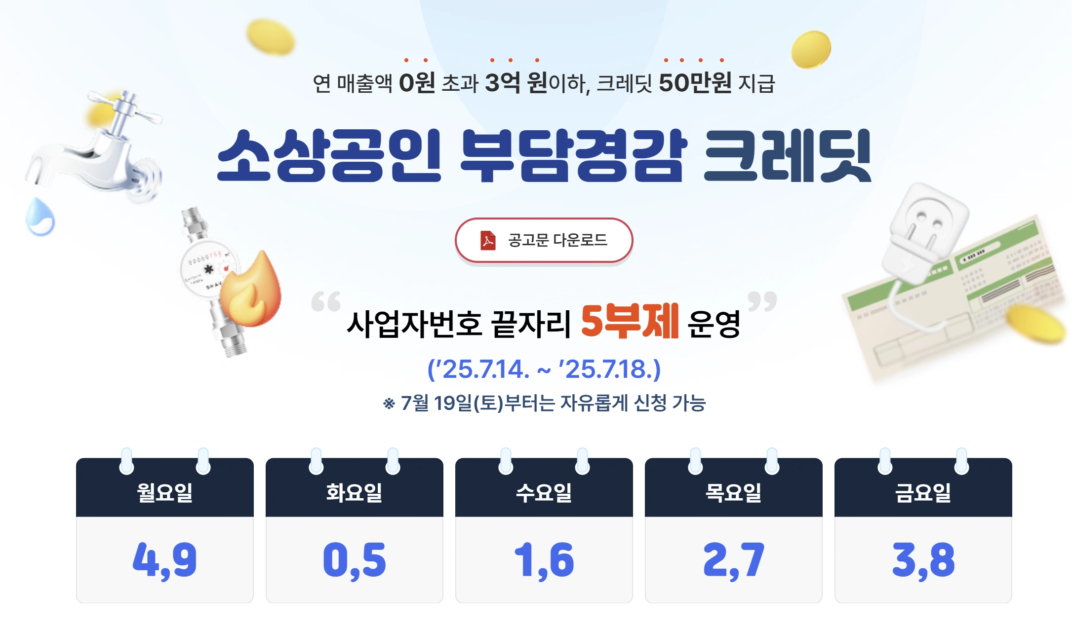 2025 부담경감 크레딧 신청부터 사용까지 (A-Z 완전 정복) 50만 원 그냥 드립니다!