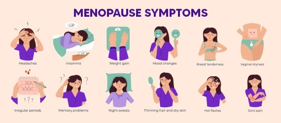 갱년기 증상 30가지