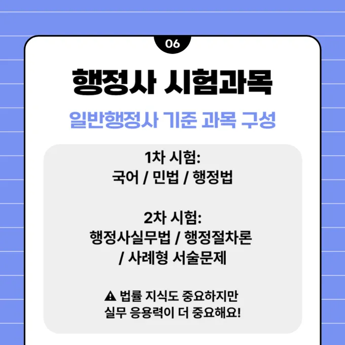 행정사 시험 과목