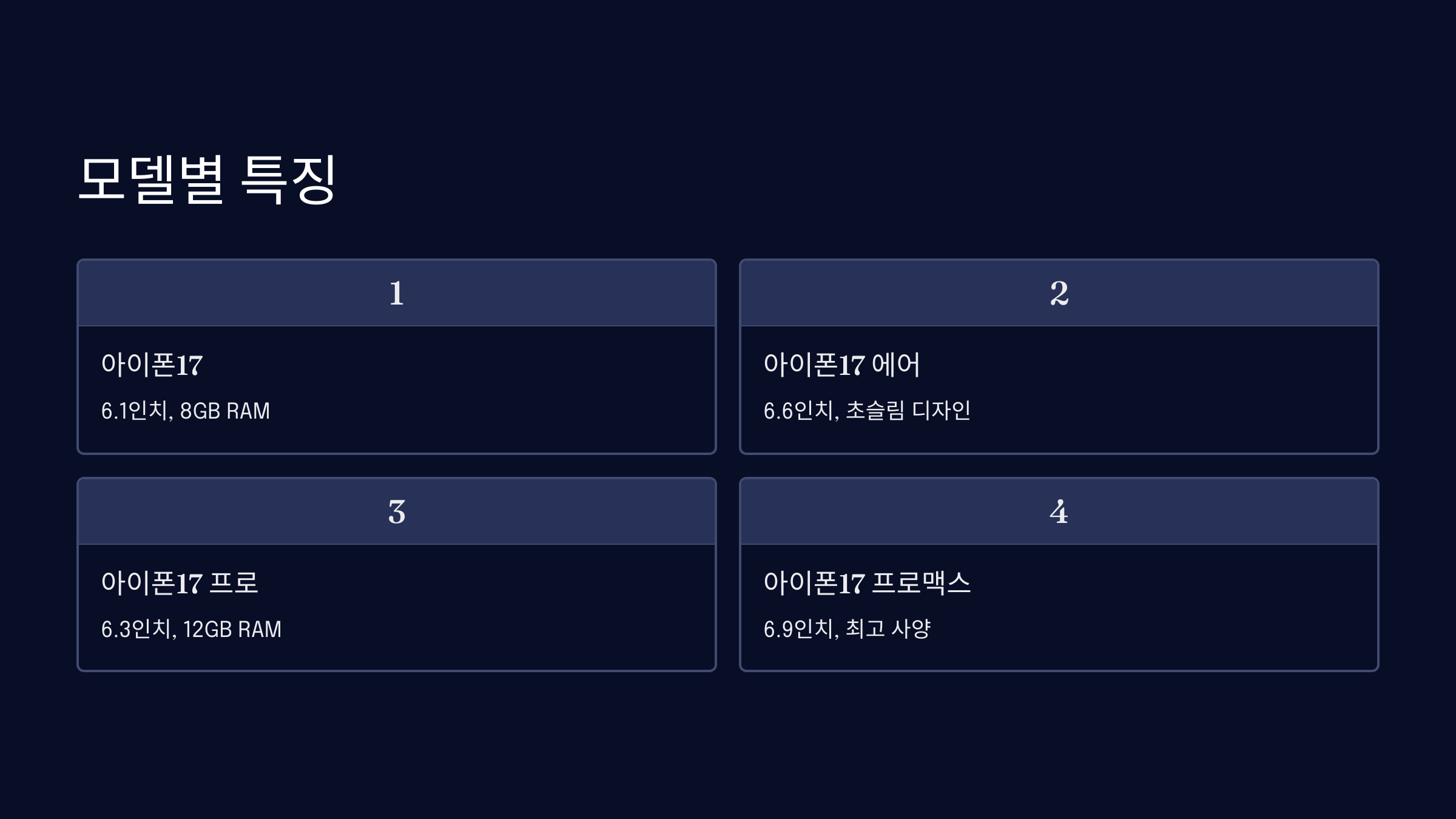 모델별 특징과 차이점