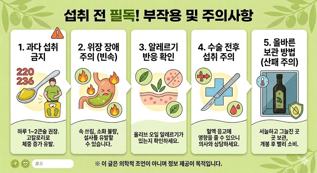 올리브유 섭취 방법