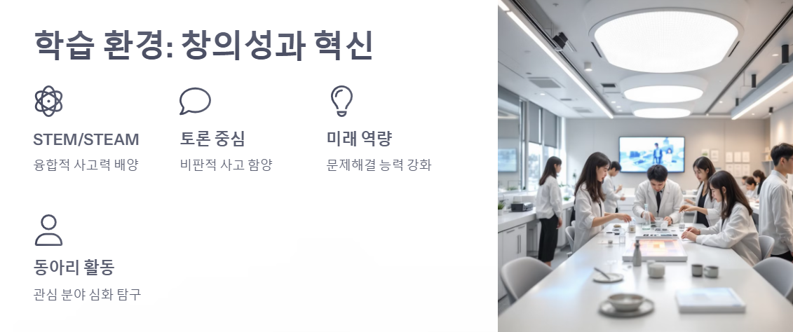 양재 코너스톤국제학교 글로벌 교육