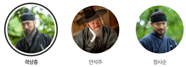 귀궁 등장인물 출연진 출연자 배우
