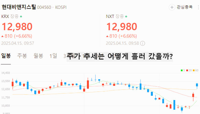 희토류 관련주 대장주 TOP5 : 중국 수출 중단