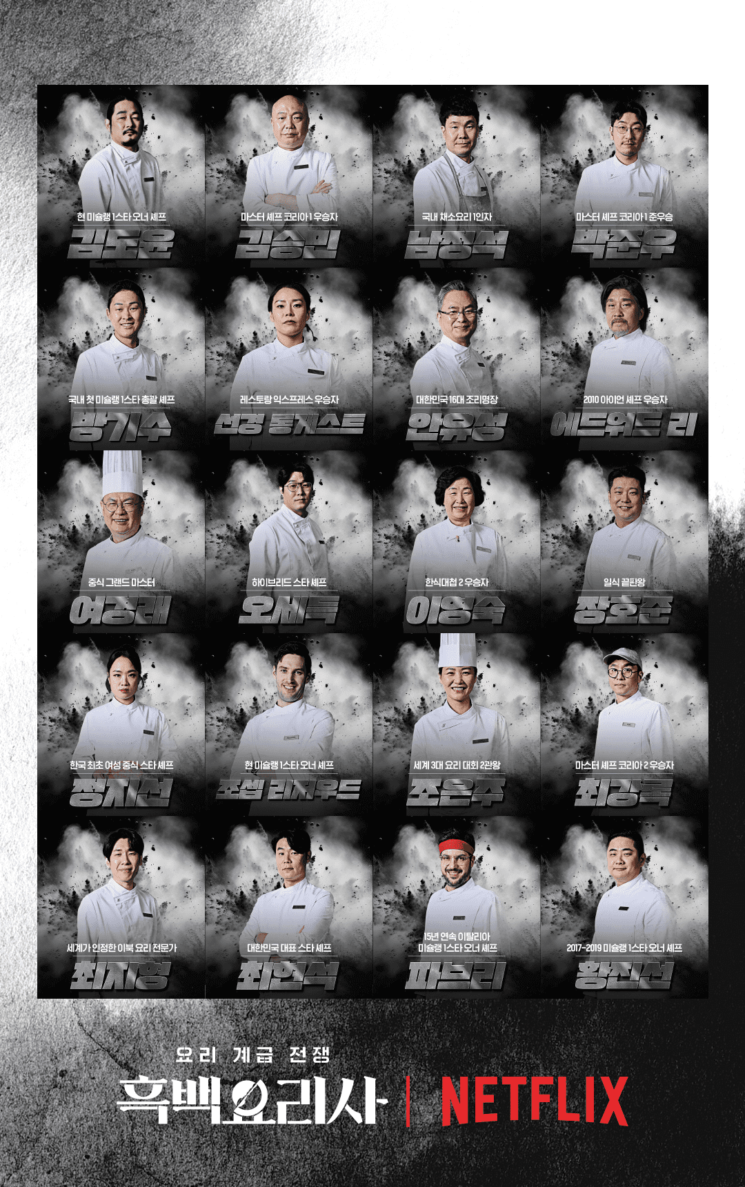 흑백요리사: 요리 계급 전쟁