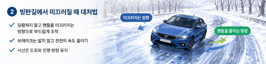 빙판길에서 차량이 미끄러질 때 올바른 핸들 조작 방법을 설명한 일러스트