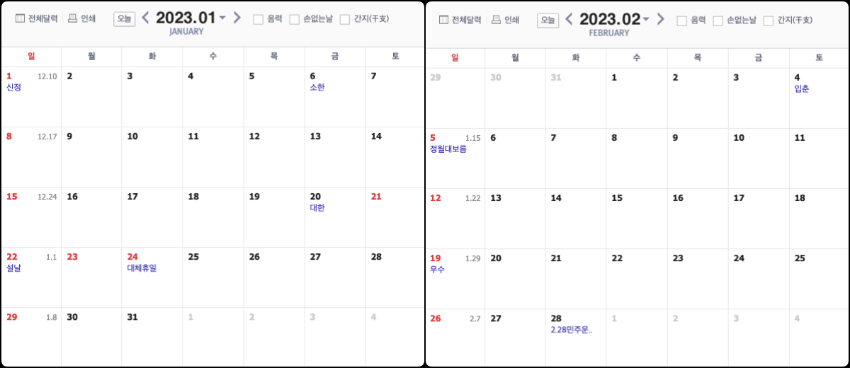 2023년 1월과 2월