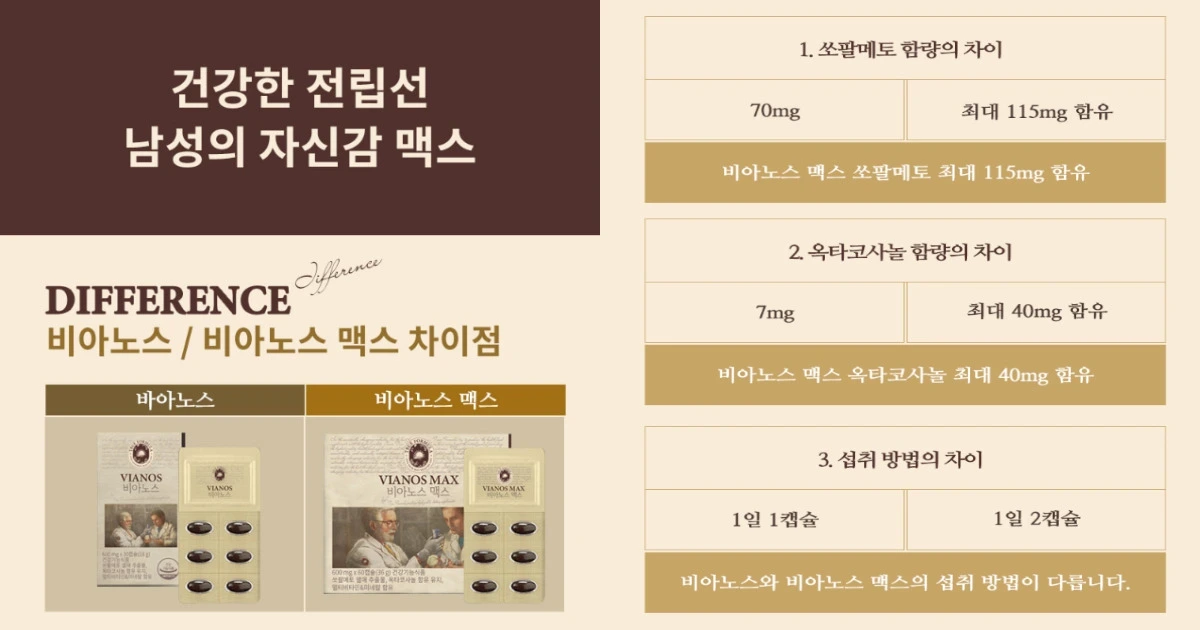 트루포뮬러 비아노스 맥스 효과 부작용 복용법 솔직 효능