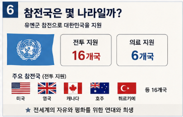 625 전쟁 년도 참전용사 휴전일 참전국 남침 북침 발발이유 총정리6