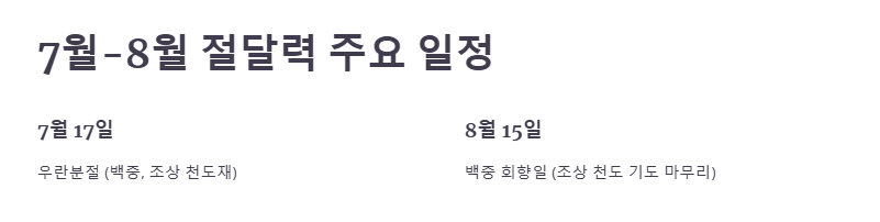 2025년 절달력