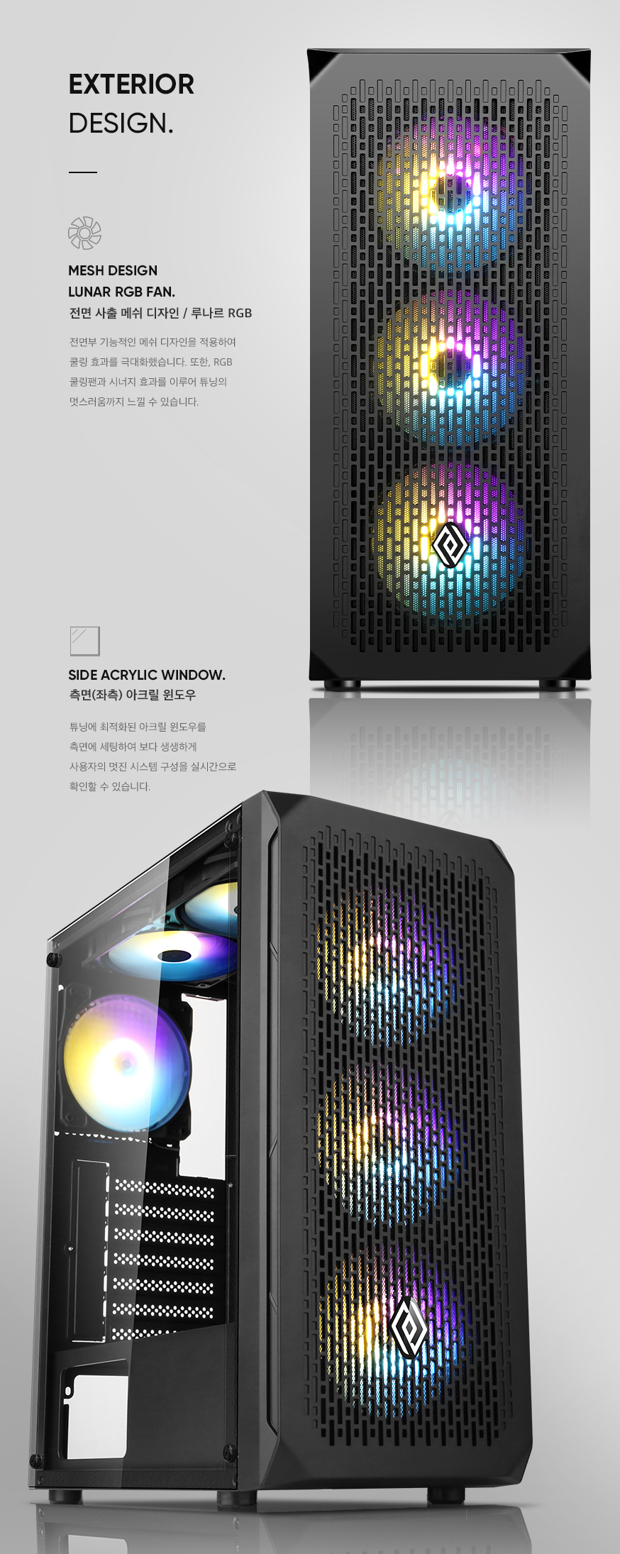 ABKO NCORE Six Fan Plus