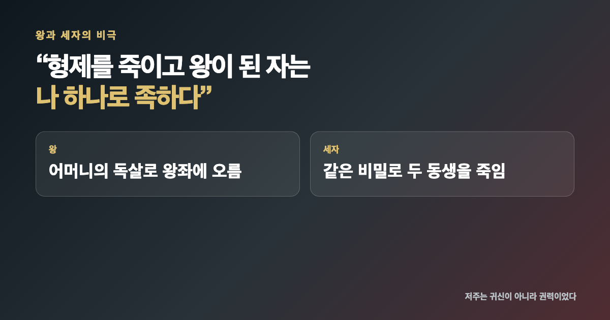 넷플릭스 동궁 결말 해석｜구천은 살아났고, 손목의 사슬은 궁으로 이어졌다 내용 이미지 3