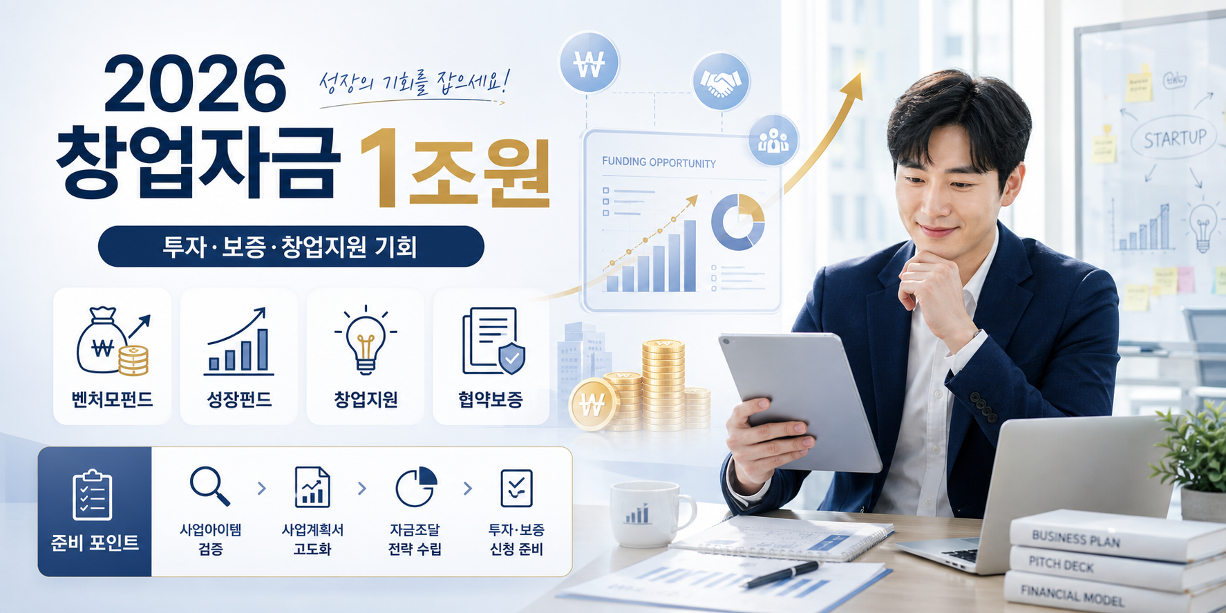 창업자금 1조원 지원 대표이미지
