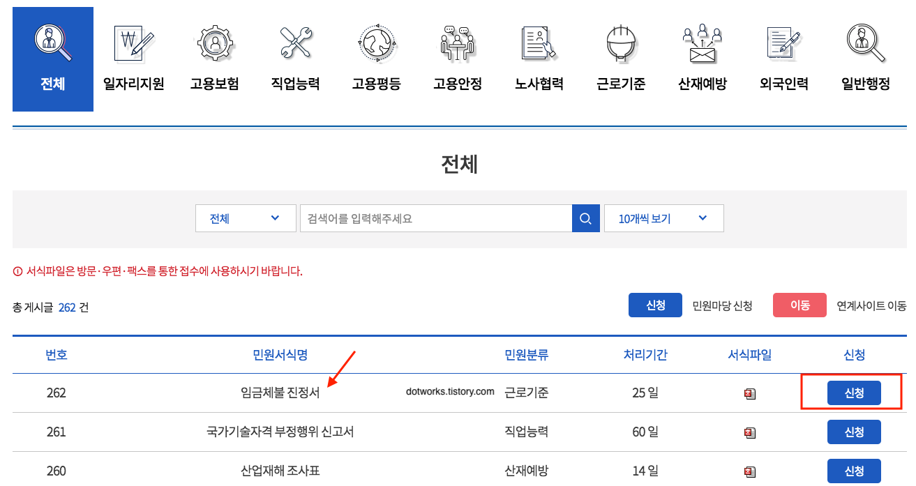 퇴직금 미지급 신고 방법과 고용노동부 지급기준 3가지
