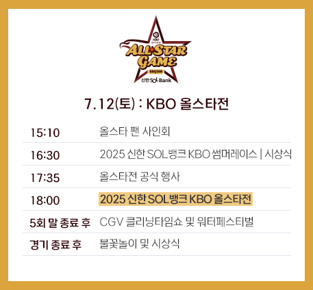 야구 올스타전 투표하러 가기(+선물이 한가득!)