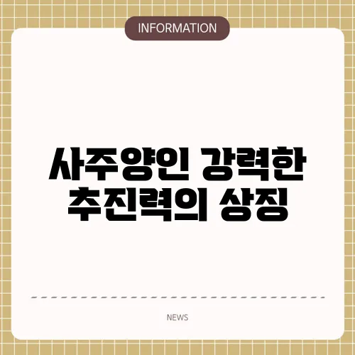 사주양인 강력한 추진력의 상징