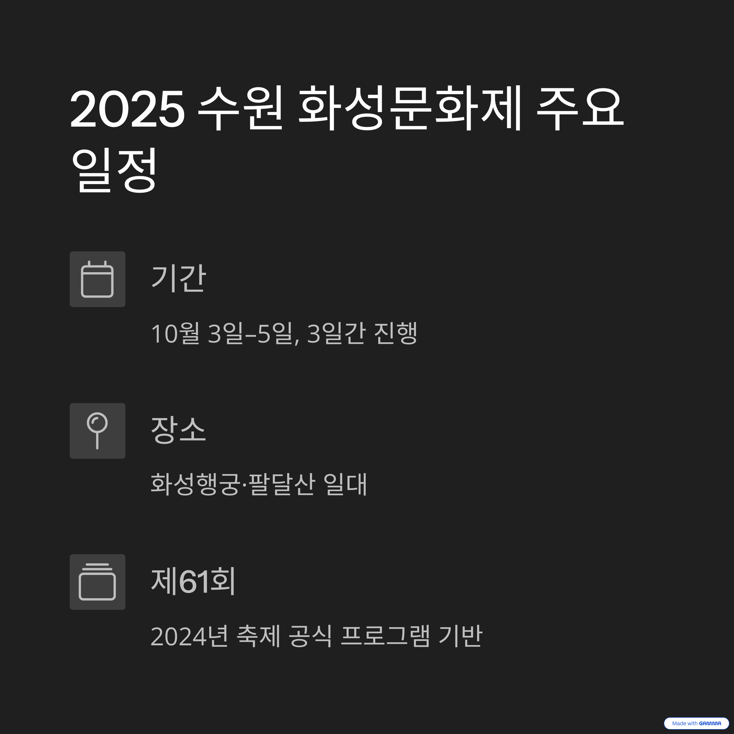 2025 수원 화성문화제 주요 일정