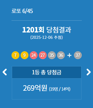 로또 1201회 당첨결과