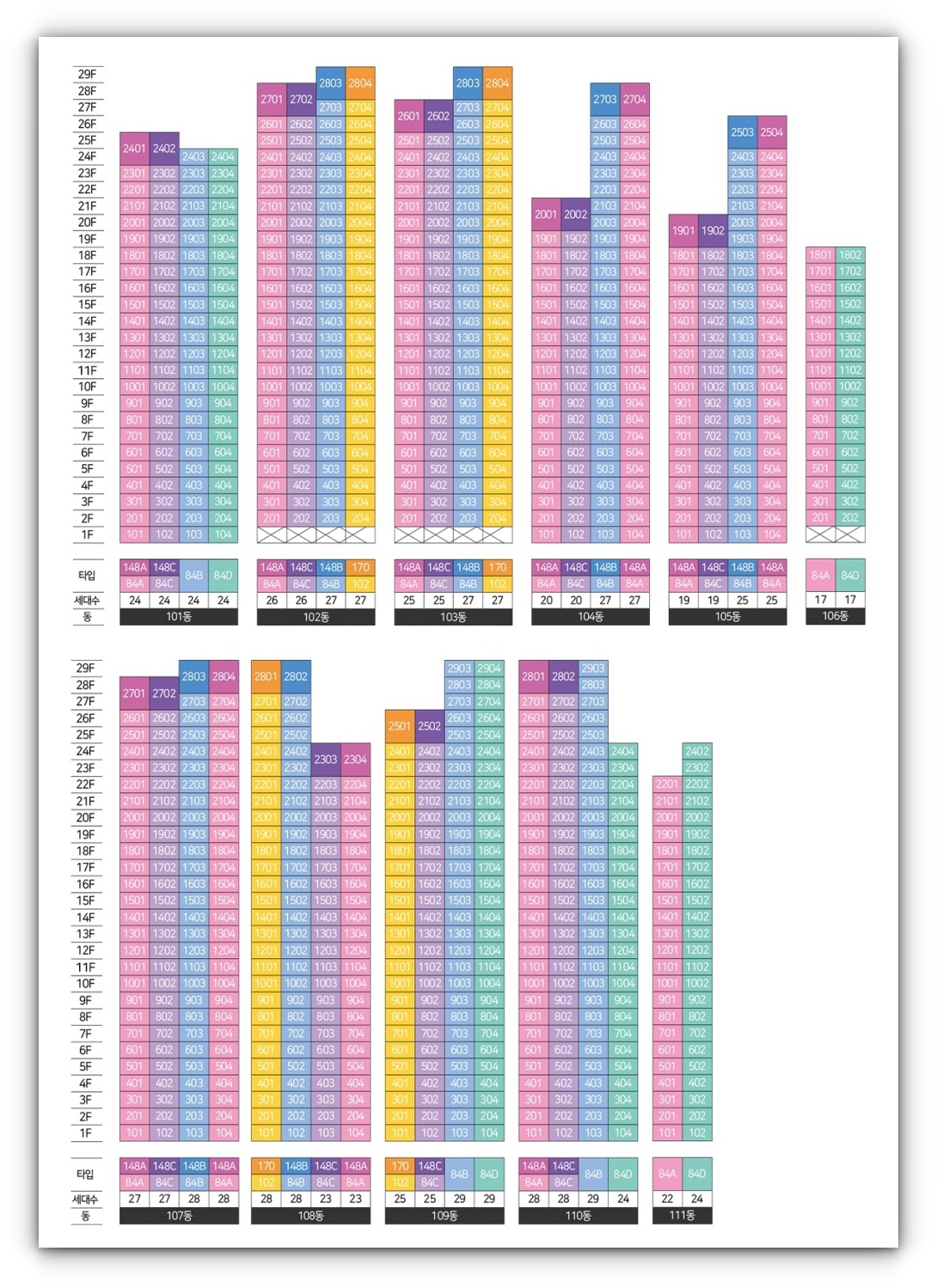 힐스테이트 두정역 단지배치도 및 동ㆍ호수배치도