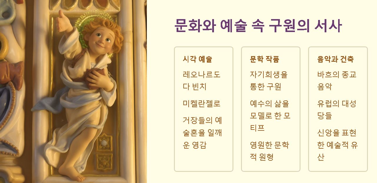 예수 그리스도의 뜻