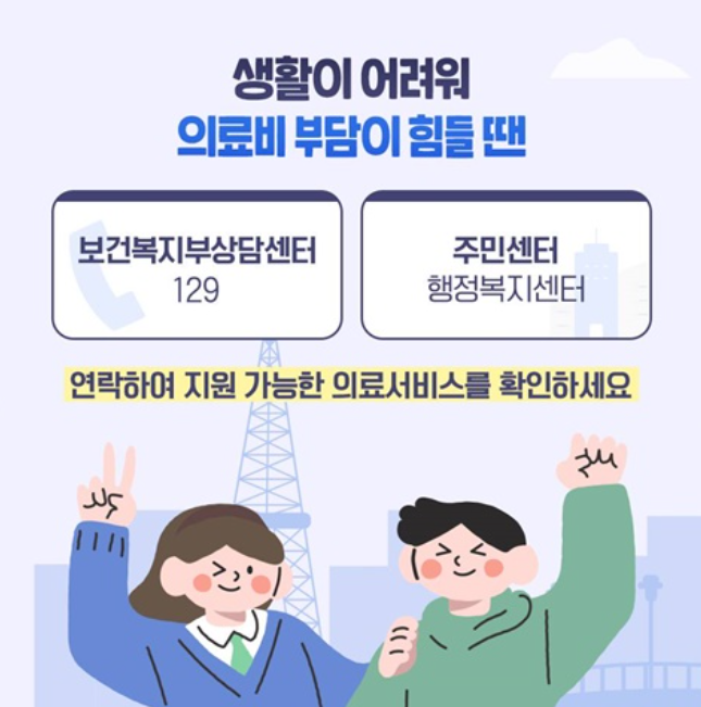 의료급여 수급권자란