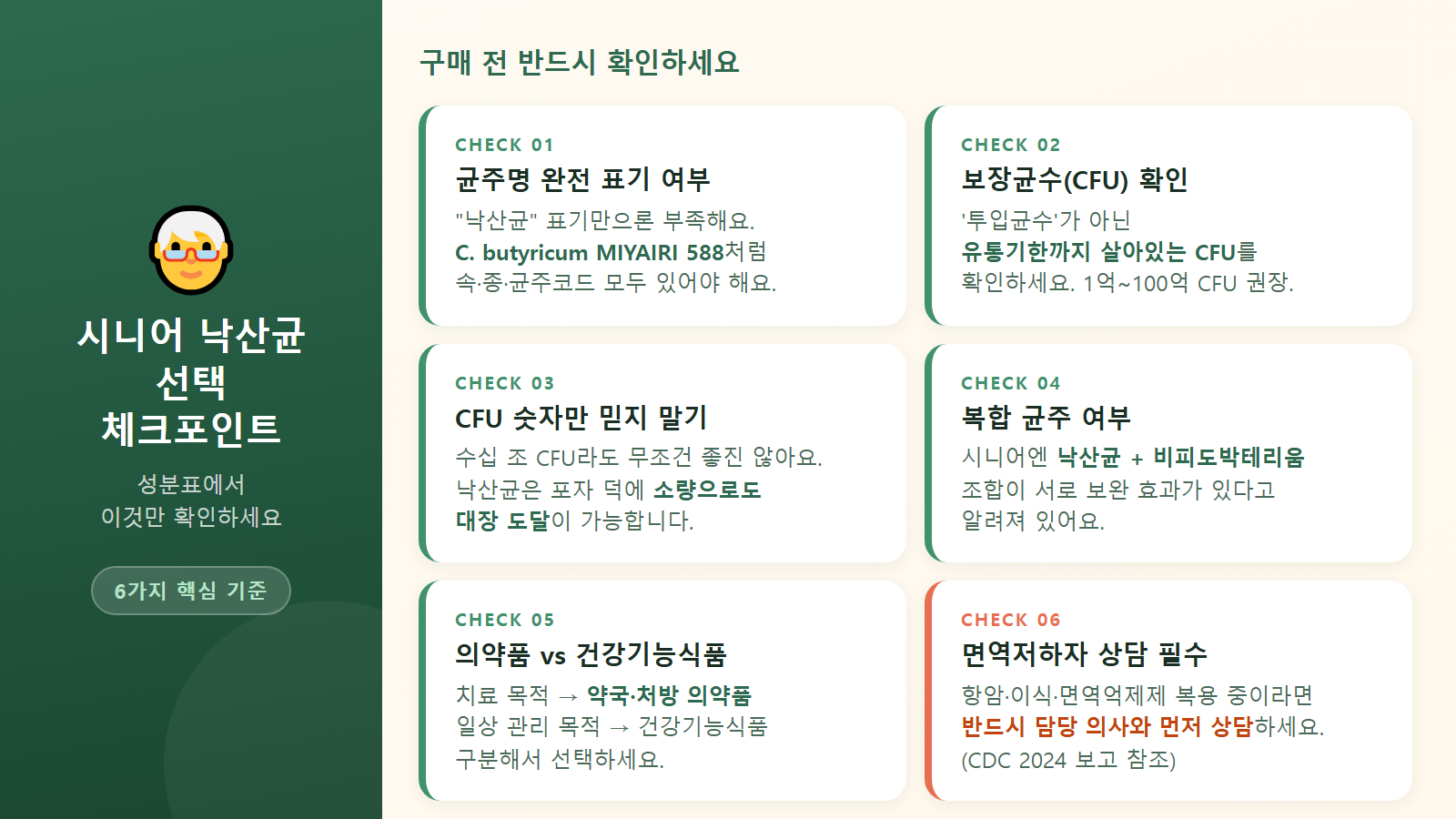 시니어 낙산균 제품 고를 때 체크포인트 6가지 — 균주명·보장균수·면역저하자 주의사항
