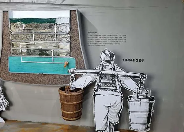 소금포역사관