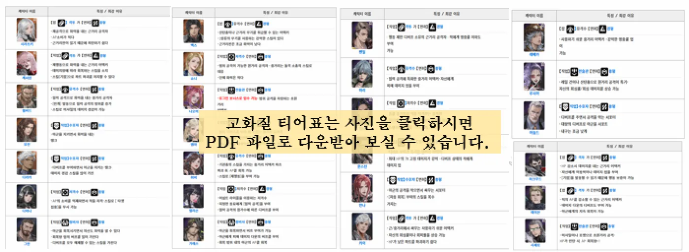 티어 캐릭터 성격