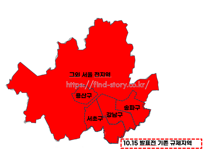 10.15 부동산 규제지역 확대