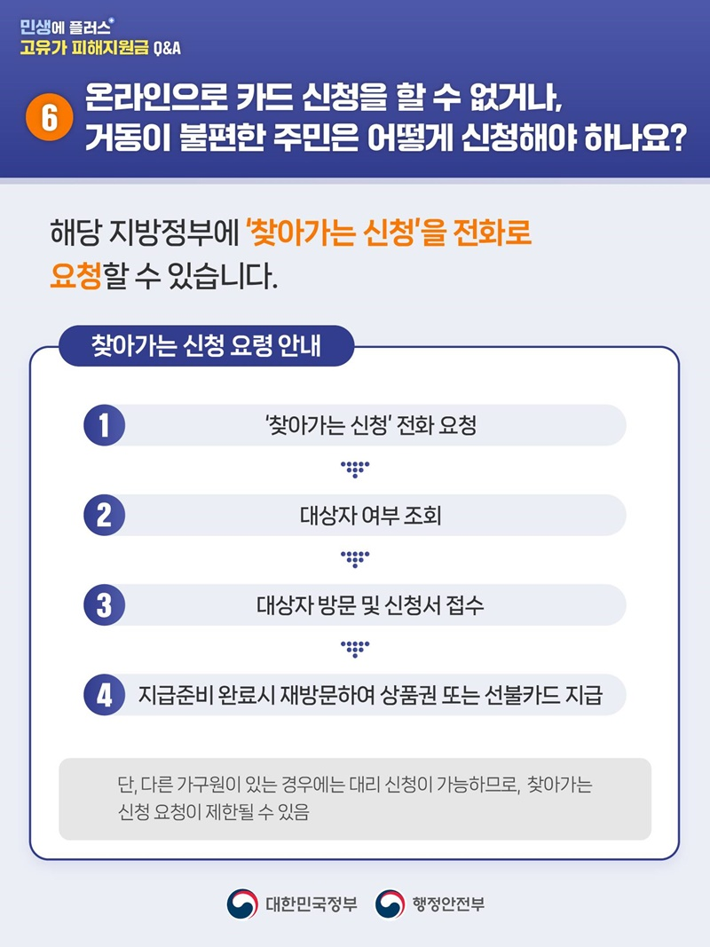 고유가 피해지원금 Q&amp;A: 신청 방법, 지급 금액, 지역별 차등 완벽 정리
