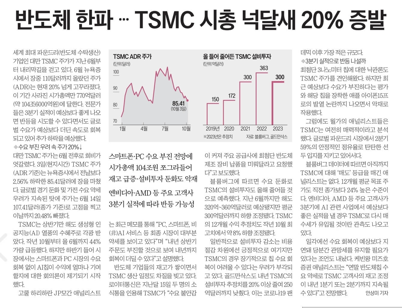 10월 5일 목 경제뉴스 부동산뉴스 신문스크랩