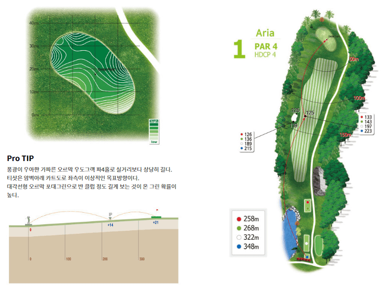 더크로스비 골프클럽 아리아코스 1