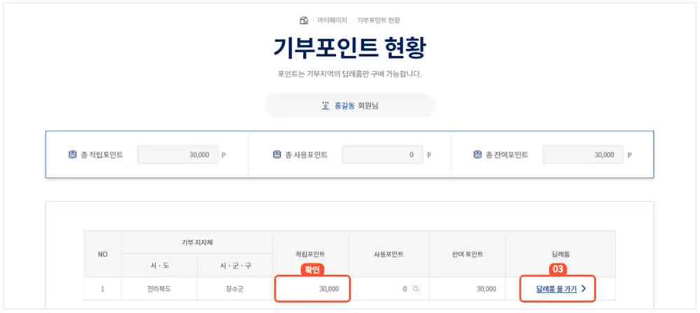 고향사랑기부제 답례품 추천 세액공제 연말정산 혜택